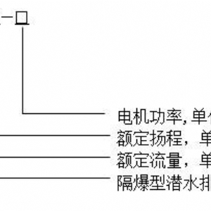 WQB廠(chǎng)用防爆